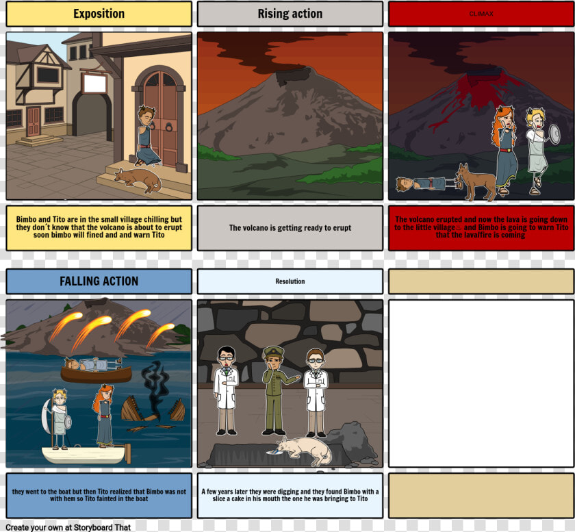 Storyboard Of A Midsummer Night  39 s Dream Act 1 Scene  HD Png DownloadTransparent PNG