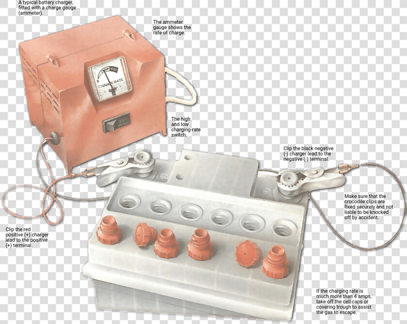 How To Charge A Battery   Charging A Car Battery With A Charger  HD Png DownloadTransparent PNG