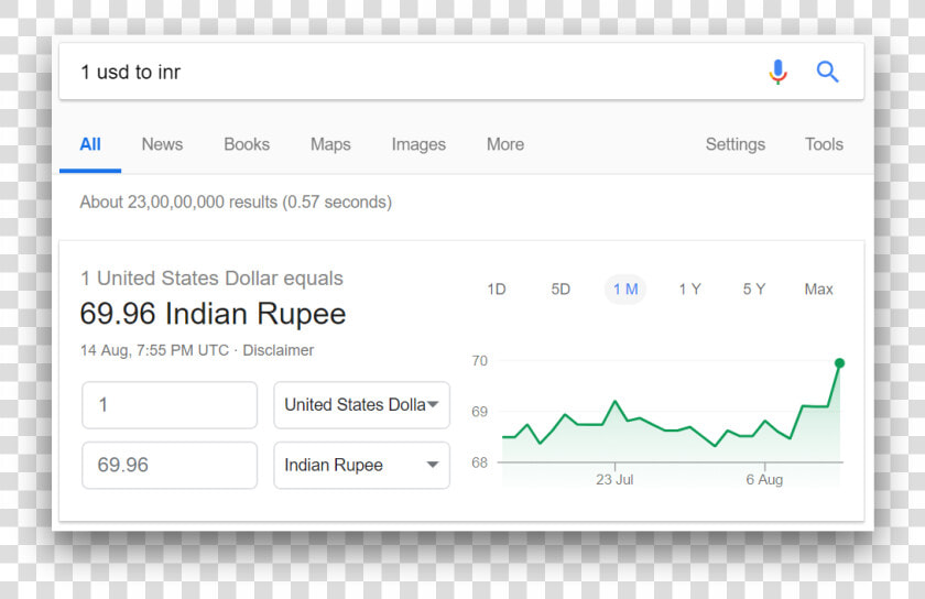 Price Of 1usd To Inr  HD Png DownloadTransparent PNG