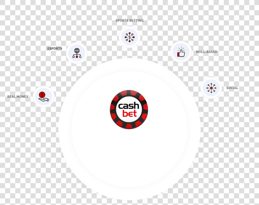 Cashbet  HD Png DownloadTransparent PNG