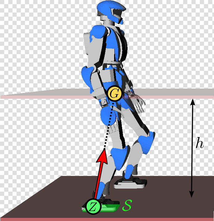 Humanoid Robot Walking In The Linear Inverted Pendulum   Biped Robot  HD Png DownloadTransparent PNG