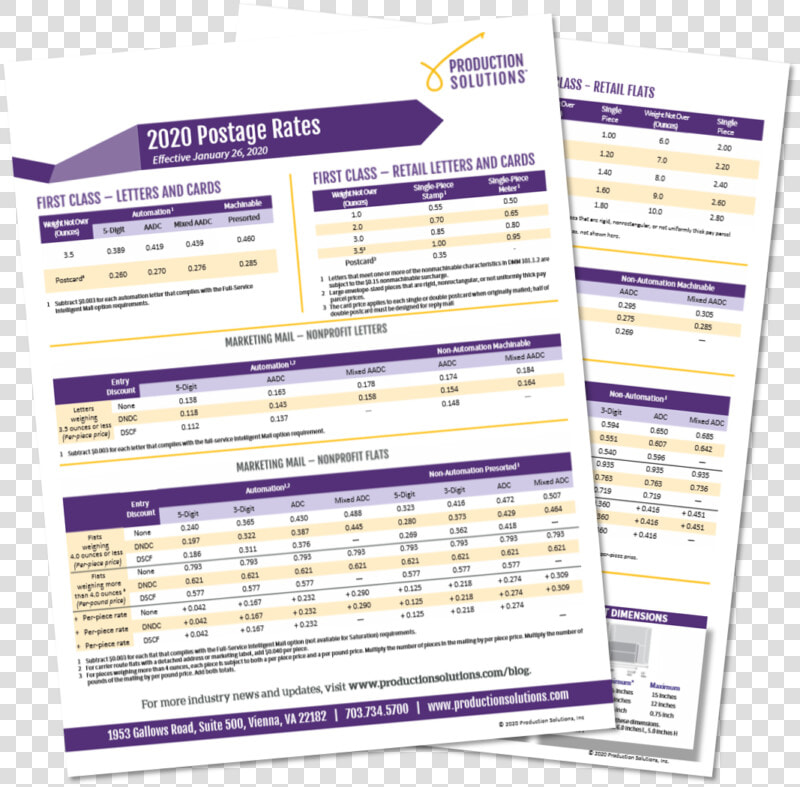 2020 Postage Rate Chart   First Class Postage Rate 2020  HD Png DownloadTransparent PNG