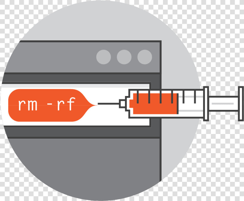 Os Command Injection Mitigation  HD Png DownloadTransparent PNG