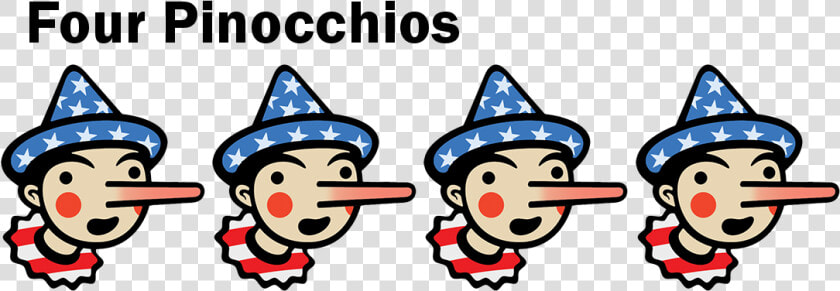 Image Result For 4 Pinocchios   Washington Post Fact Pinocchio  HD Png DownloadTransparent PNG