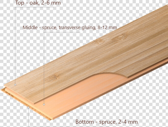 Plywood  HD Png DownloadTransparent PNG