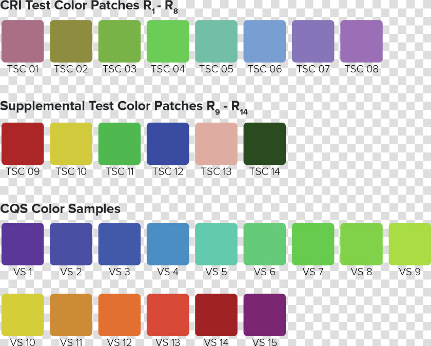 Color Metrics Test  HD Png DownloadTransparent PNG