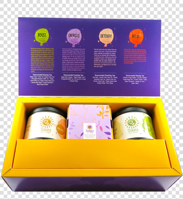 Detox Tea Chocolate Boost Tea Gift Box   Box  HD Png DownloadTransparent PNG