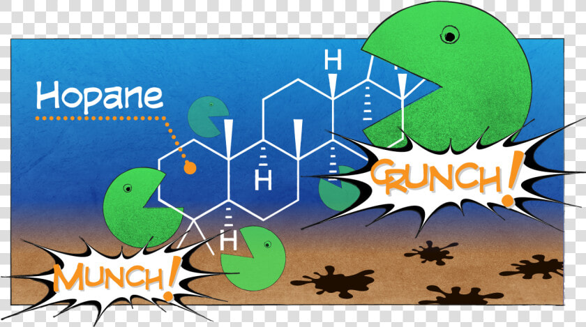 Oil Eating Bacteria Cartoon  HD Png DownloadTransparent PNG