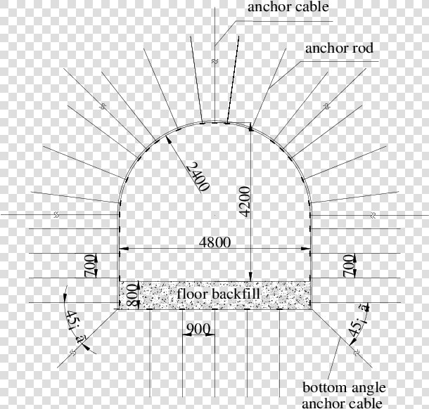 Design Of Roadway Support Anchor Rod Metal Mesh Primary  HD Png DownloadTransparent PNG