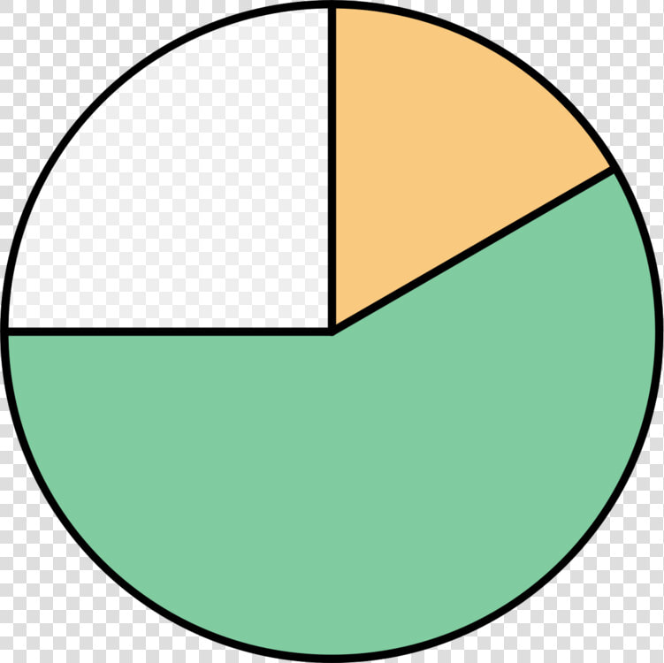 Download Flipped Classroom Document Google Classroom   Circle  HD Png DownloadTransparent PNG