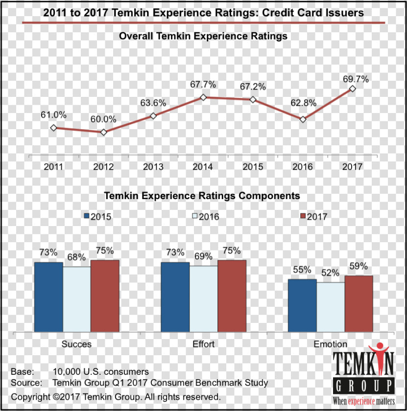 Temkin Group  HD Png DownloadTransparent PNG