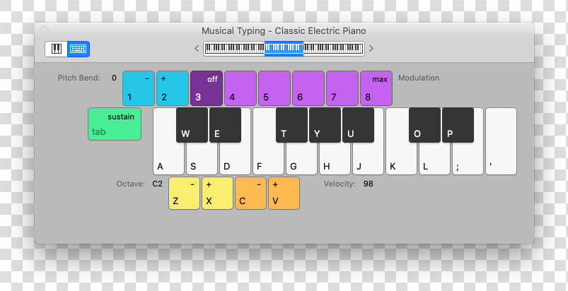 Musical Typing Garageband Mac   Midi Keyboard Notes Garageband  HD Png DownloadTransparent PNG