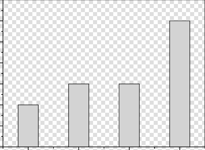 Statistical Graphics  HD Png DownloadTransparent PNG