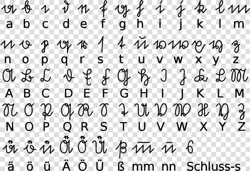 Sütterlin Schrift  HD Png DownloadTransparent PNG