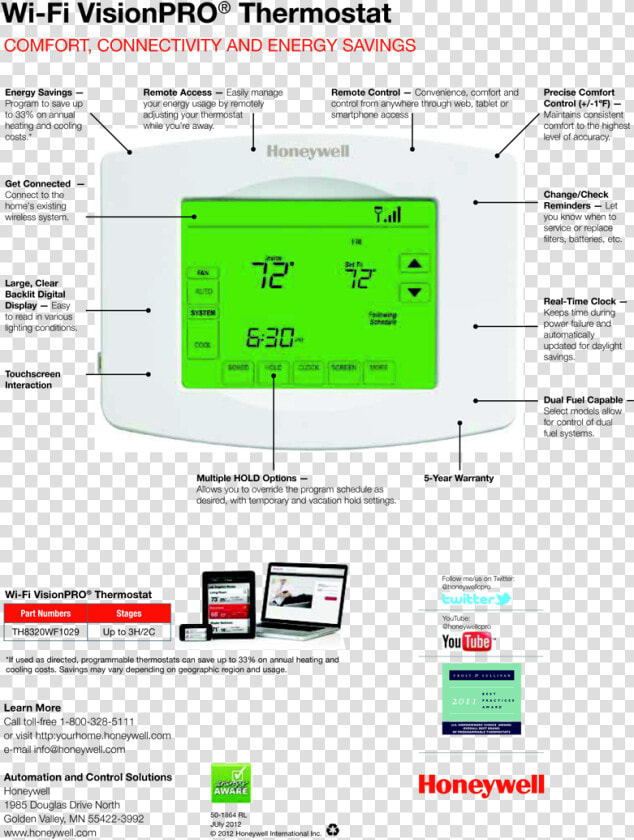 Wi Fi Vision Pro 8000 Thermostat By Honeywell  HD Png DownloadTransparent PNG