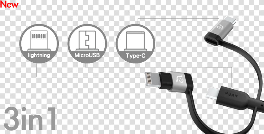 Cable Vector Usb C   Usb Cable  HD Png DownloadTransparent PNG