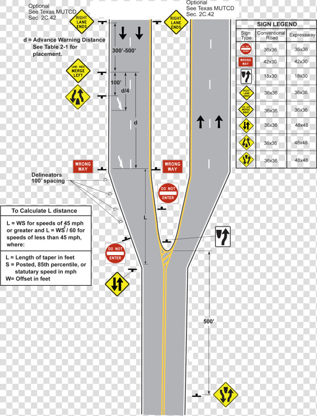 Transition To 4 Lane Divided Highway   4 Lane To 2 Lane Transition  HD Png DownloadTransparent PNG