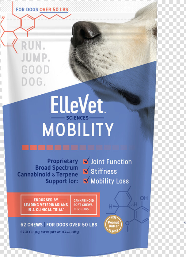 Ellevet Cbd  HD Png DownloadTransparent PNG