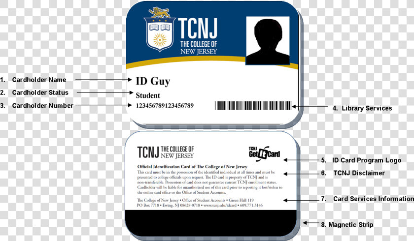 Tcnj New Id Markup With Labels   Card Is Non Transferable  HD Png DownloadTransparent PNG