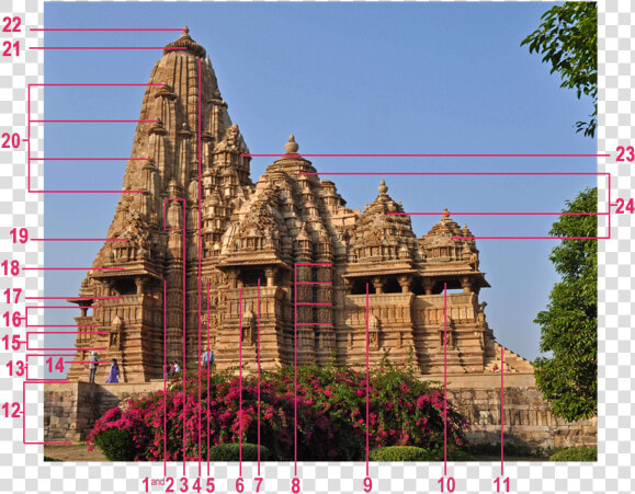 Lakshmana Temple  HD Png DownloadTransparent PNG