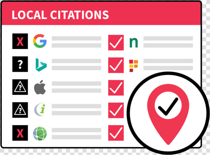 Transparent Ecosystem Png   Citation Audit  Png DownloadTransparent PNG