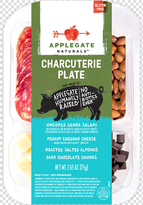 Charcuterie   Cheddar Main   Charcuterie  HD Png DownloadTransparent PNG