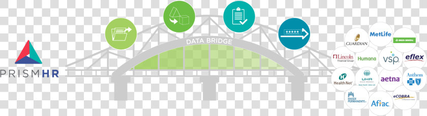 Balsa Wood Bridge  HD Png DownloadTransparent PNG