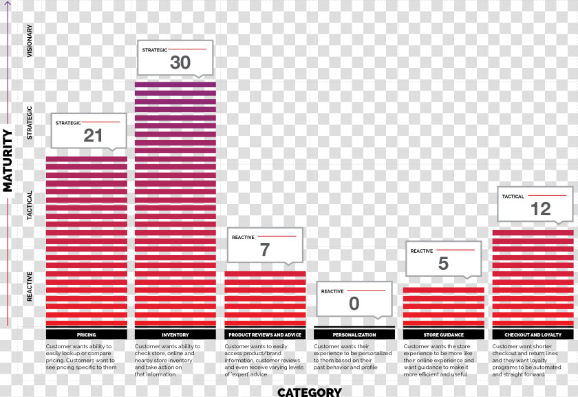 Sephora Pricing  HD Png DownloadTransparent PNG