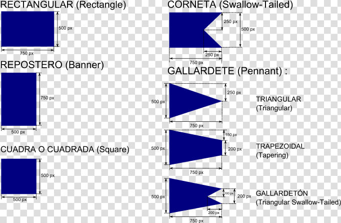 File   Forma Banderas   Svg   Formas De Las Banderas  HD Png DownloadTransparent PNG