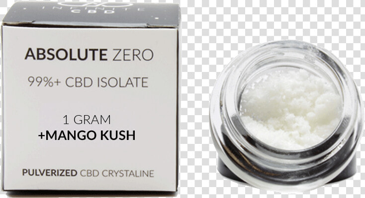 Infinite Cbd Isolate Kimbo Slice Terpenes  HD Png DownloadTransparent PNG