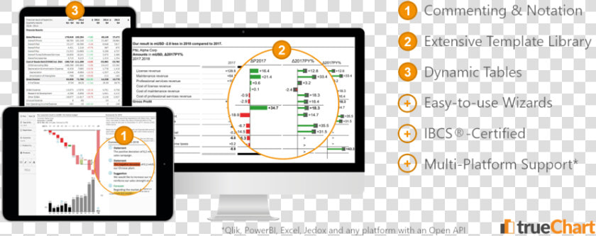 Qlik Logo Png  Transparent PngTransparent PNG