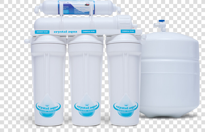 Five Stage Reverse Osmosis   Water Bottle  HD Png DownloadTransparent PNG