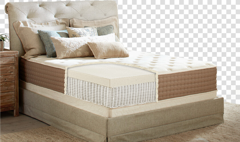 Eco terra Mattress   Mattress  HD Png DownloadTransparent PNG