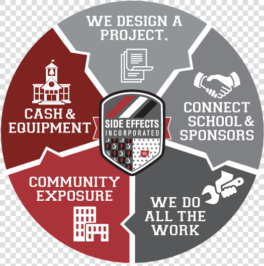 Ecm Enterprise Content Management  HD Png DownloadTransparent PNG