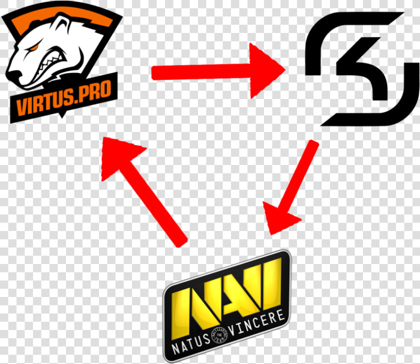 Virtus pro  HD Png DownloadTransparent PNG