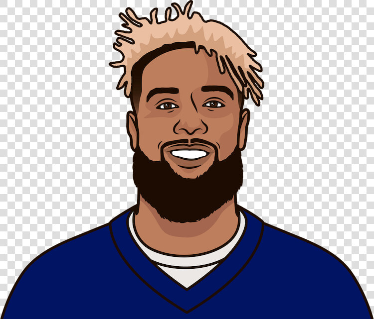 Odell Beckham Jr Face  HD Png DownloadTransparent PNG