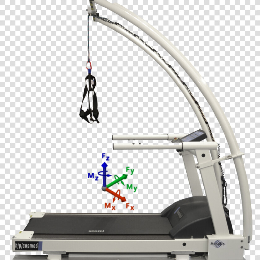 Treadmills For Re Education  HD Png DownloadTransparent PNG