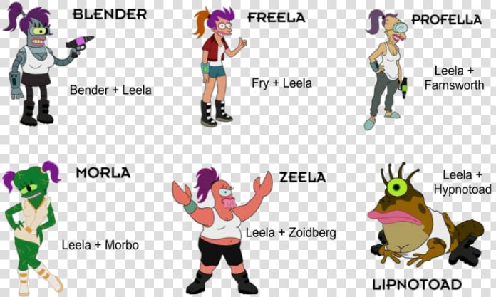 The Characters Availab   Futurama Characters As Humans  HD Png DownloadTransparent PNG