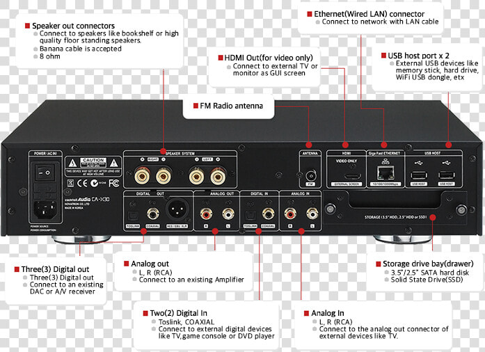 X30   Cocktail Audio X30  HD Png DownloadTransparent PNG