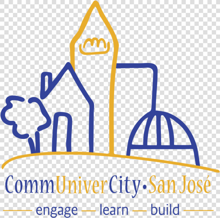 Communivercity Sjsu  HD Png DownloadTransparent PNG