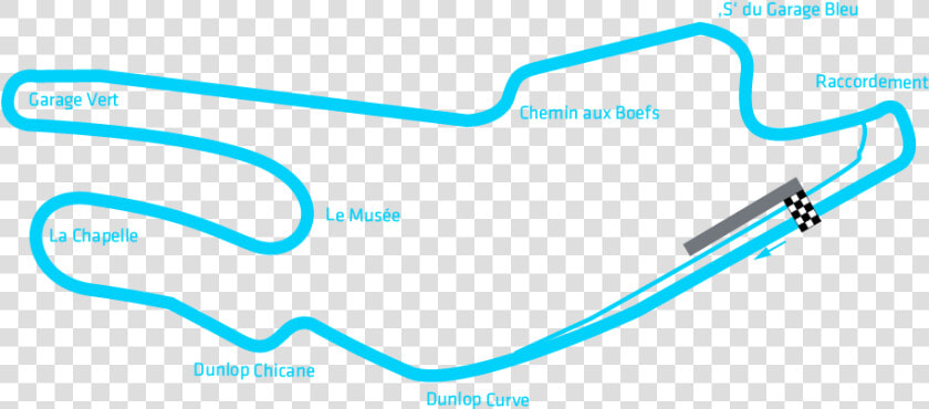 Circuito Le Mans Bugatti  HD Png DownloadTransparent PNG