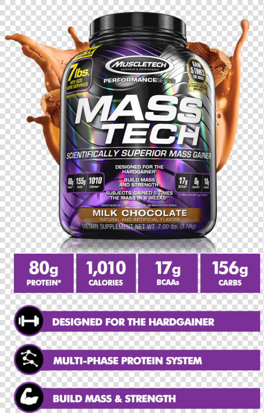 Featured Mobile Masstech   Mass Tech Muscletech  HD Png DownloadTransparent PNG