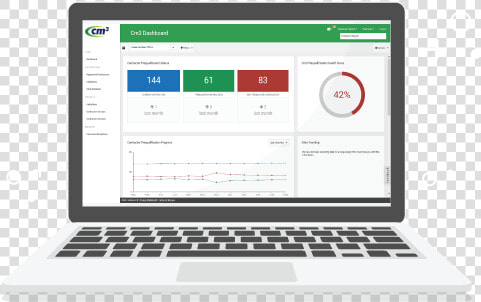 Contractor License Management System  HD Png DownloadTransparent PNG