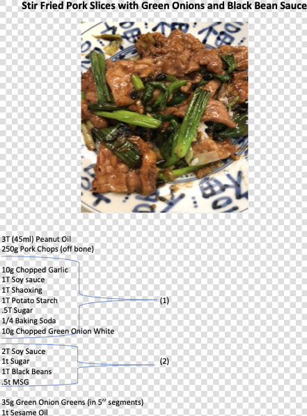 Gosht  HD Png DownloadTransparent PNG