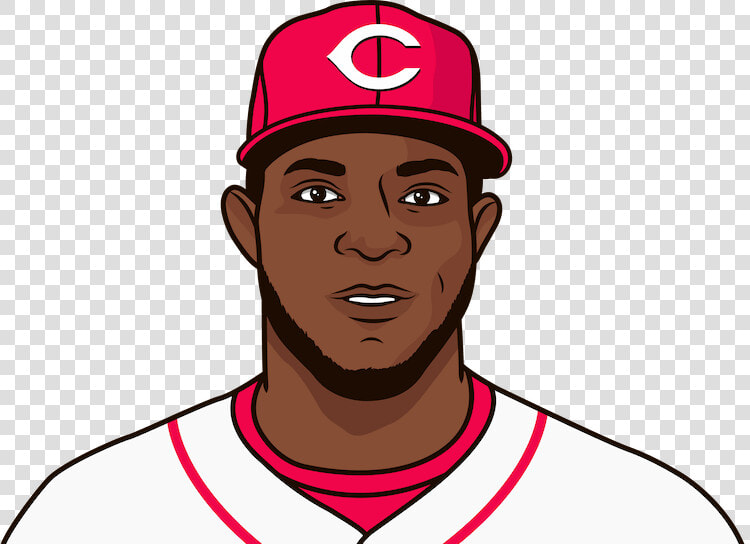 Cincinnati Reds  HD Png DownloadTransparent PNG