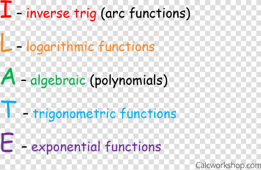 How To Obtain A Simpler Integral With Integration By   Cake Business  HD Png DownloadTransparent PNG