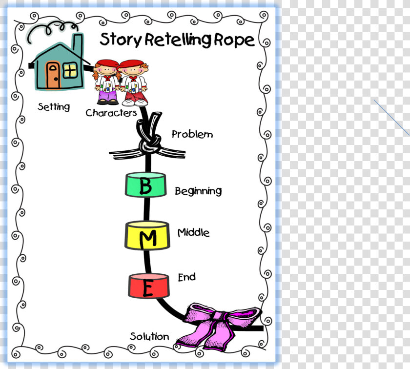 Story Retelling Rope   Png Download   Retelling Rope  Transparent PngTransparent PNG