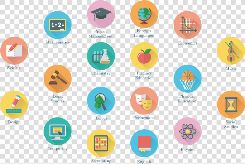 All Subjects In Primary School   School Subject Icons Free  HD Png DownloadTransparent PNG