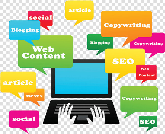 Content Writing Png   Content Writing Services  Transparent PngTransparent PNG