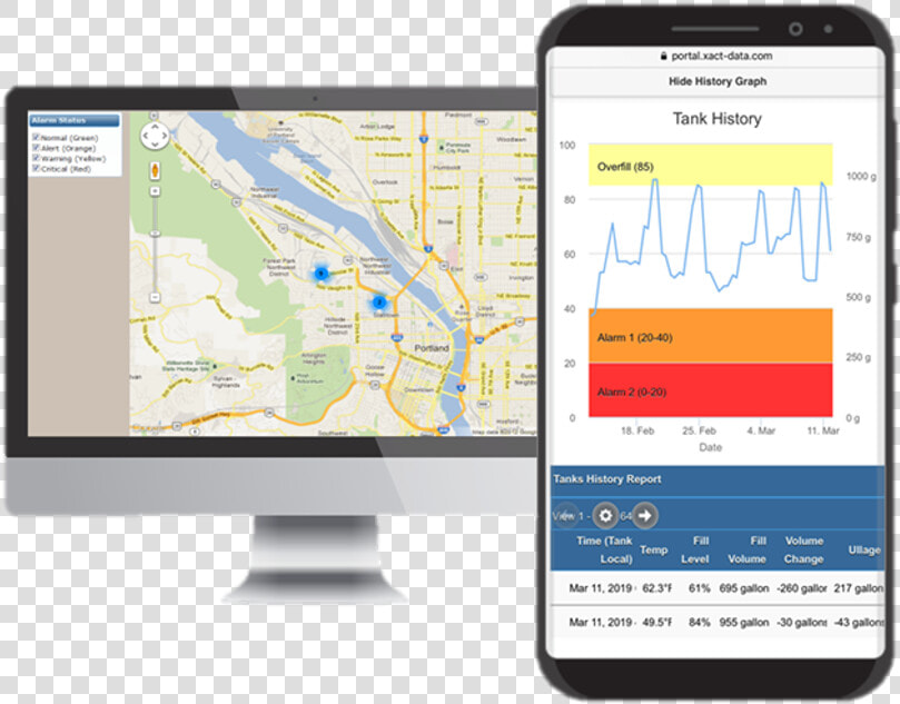 Fuel Level Monitoring Mobile App  HD Png DownloadTransparent PNG